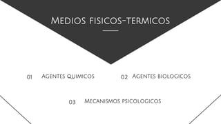 02
01 Agentes quimicos
03
Medios fisicos-termicos
Mecanismos psicologicos
Agentes biologicos
 