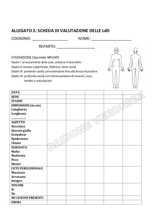 Lesioni da decubito