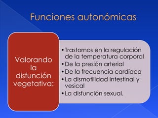 •Trastornos en la regulación
               de la temperatura corporal
Valorando
              •De la presión arterial
      la      •De la frecuencia cardíaca
 disfunción   •La dismotilidad intestinal y
vegetativa:    vesical
              •La disfunción sexual.
 