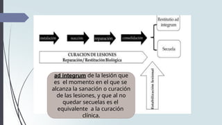 lesionologia-forense-Clase[1].pptx FORENSE | PPTX