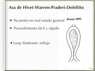 Asa de Hivet-Warren-Praderi-Defelitto 
• Pacientes en mal estado general 
• Procedimiento fácil y rápido 
•Loop Síndrome: reflujo 
70 
 