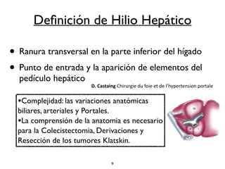 Definición de Hilio Hepático 
• Ranura transversal en la parte inferior del hígado 
• Punto de entrada y la aparición de elementos del 
pedículo hepático 
D. 
Castaing 
Chirurgie 
du 
foie 
et 
de 
l’hypertension 
portale 
•Complejidad: las variaciones anatómicas 
biliares, arteriales y Portales. 
•La comprensión de la anatomia es necesario 
para la Colecistectomia, Derivaciones y 
Resección de los tumores Klatskin. 
9 
 