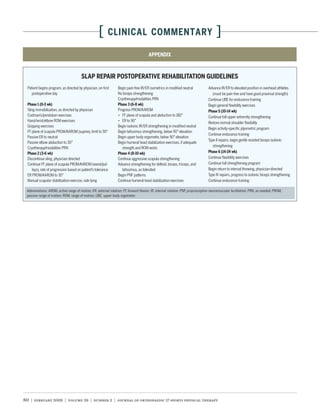 [     CLINICAL COMMENTARY                                                        ]


  Patient begins program, as directed by physician, on ﬁrst      Begin pain-free IR/ER isometrics in modiﬁed neutral             Advance IR/ER to elevated position in overhead athletes
     postoperative day                                           No biceps strengthening                                           (must be pain free and have good proximal strength)
                                                                 Cryotherapy/modalities PRN                                      Continue UBE for endurance training
                                                                                                                                 Begin general ﬂexibility exercises
  Sling immobilization, as directed by physician                 Progress PROM/AAROM
  Codman’s/pendulum exercises                                                                                                    Continue full upper extremity strengthening
  Hand/wrist/elbow ROM exercises
                                                                                                                                 Restore normal shoulder ﬂexibility
  Gripping exercises                                             Begin isotonic IR/ER strengthening in modiﬁed neutral
                                                                                                                                 Begin activity-speciﬁc plyometric program
  FF plane of scapula PROM/AAROM (supine), limit to 90°          Begin latissimus strengthening, below 90° elevation
                                                                                                                                 Continue endurance training
  Passive ER to neutral                                          Begin upper body ergometer, below 90° elevation
                                                                                                                                 Type II repairs, begin gentle resisted biceps isotonic
  Passive elbow abduction to 30°                                 Begin humeral head stabilization exercises, if adequate
                                                                                                                                    strengthening
  Cryotherapy/modalities PRN                                       strength and ROM exists

  Discontinue sling, physician directed                          Continue aggressive scapula strengthening                       Continue ﬂexibility exercises
  Continue FF plane of scapula PROM/AAROM (wand/pul-             Advance strengthening for deltoid, biceps, triceps, and         Continue full strengthening program
     leys), rate of progression based on patient’s tolerance       latissimus, as tolerated                                      Begin return to interval throwing, physician-directed
  ER PROM/AAROM to 30°                                           Begin PNF patterns                                              Type IV repairs, progress to isotonic biceps strengthening
  Manual scapular stabilization exercise, side lying             Continue humeral head stabilization exercises                   Continue endurance training

 Abbreviations: AROM, active range of motion; ER, external rotation; FF, forward ﬂexion; IR, internal rotation; PNF, proprioceptive neuromuscular facilitation; PRN, as needed; PROM,
 passive range of motion; ROM, range of motion; UBE, upper body ergometer.




80 | february 2009 | volume 39 | number 2 | journal of orthopaedic & sports physical therapy
 