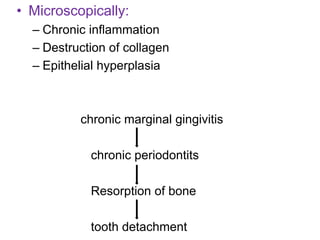 Commonest diseases and tumours of oral cavity | PPT