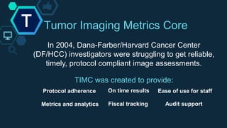 Protocol adherence On time results Ease of use for staff
Metrics and analytics Fiscal tracking Audit support
Tumor Imaging...