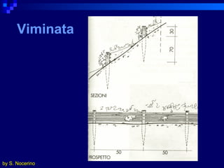 Viminata by S. Nocerino 
