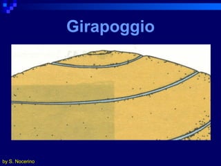 Girapoggio by S. Nocerino 