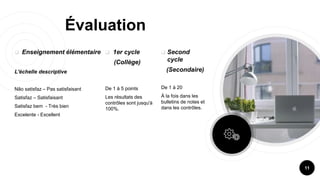 Évaluation
 Enseignement élémentaire
L'échelle descriptive
Não satisfaz – Pas satisfaisant
Satisfaz – Satisfaisant
Satisfaz bem - Très bien
Excelente - Excellent
 1er cycle
(Collège)
De 1 à 5 points
Les résultats des
contrôles sont jusqu'à
100%.
 Second
cycle
(Secondaire)
De 1 à 20
À la fois dans les
bulletins de notes et
dans les contrôles.
11
 