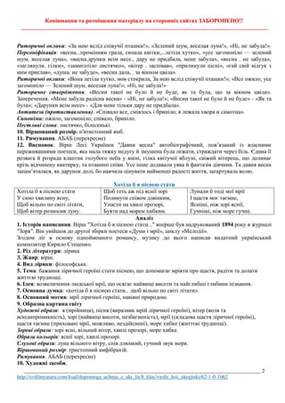 Вірші Лесі Українки