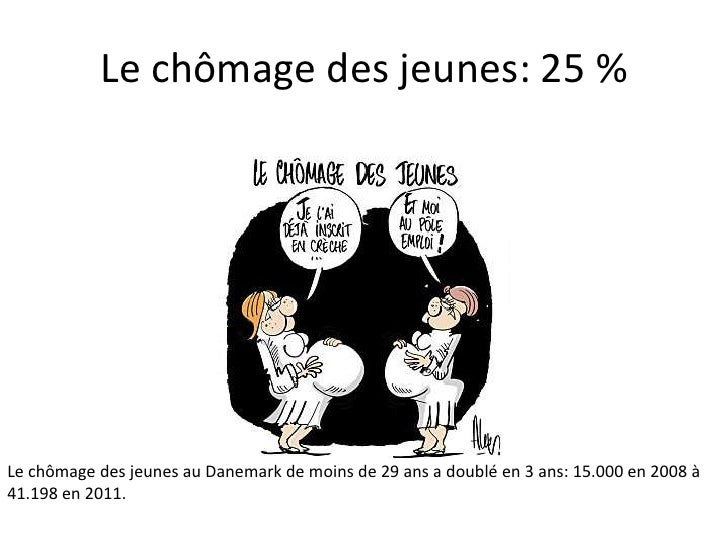 Les jeunes en france