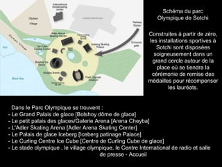 Schéma du parc
Olympique de Sotchi
Construites à partir de zéro,
les installations sportives à
Sotchi sont disposées
soigneusement dans un
grand cercle autour de la
place où se tiendra la
cérémonie de remise des
médailles pour récompenser
les lauréats.

Dans le Parc Olympique se trouvent :
- Le Grand Palais de glace [Bolshoy dôme de glace]
- Le petit palais des glaces/Galerie Arena [Arena Cheyba]
- L'Adler Skating Arena [Adler Arena Skating Center]
- Le Palais de glace Iceberg [Iceberg patinage Palace]
- Le Curling Centre Ice Cube [Centre de Curling Cube de glace]
- Le stade olympique , le village olympique, le Centre International de radio et salle
de presse - Accueil

 