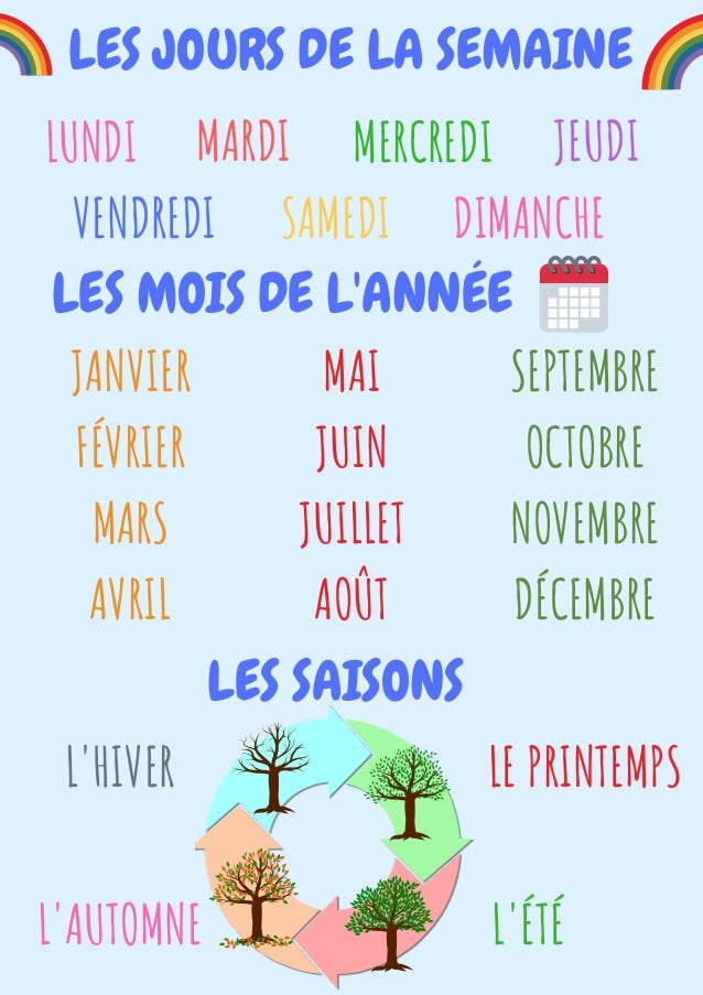 Lexique les jours de la semaine, les mois de l'année et les saisons