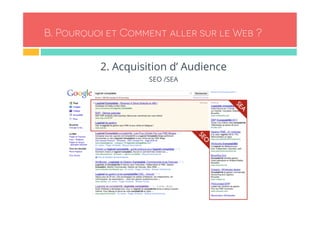 B. Pourquoi et Comment aller sur le Web ? 
2. Acquisition d’ Audience 
SEO /SEA 
 