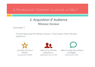 B. Pourquoi et Comment aller sur le Web ? 
2. Acquisition d’ Audience 
Réseaux Sociaux 
Comment ? 
- Il existe beaucoup de réseaux sociaux : il faut savoir choisir les plus 
opportuns 
Les plus connus / 
utilisés : 
plus grande visibilité 
Selon le profil des 
utilisateurs : 
adéquation avec la cible 
Selon le type de contenu 
privilégié : 
texte, photo, vidéo… 
 