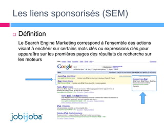 Les Leviers De L’Emarketing (version 2009)