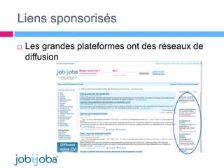 Les Leviers De L’Emarketing (version 2009)
