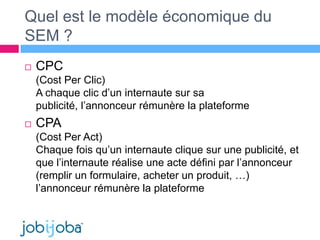 Les Leviers De L’Emarketing (version 2009)