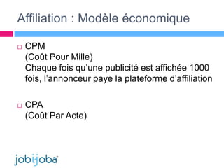 Les Leviers De L’Emarketing (version 2009)