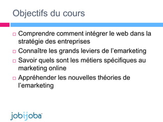 Les Leviers De L’Emarketing (version 2009)