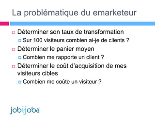 Les Leviers De L’Emarketing (version 2009)