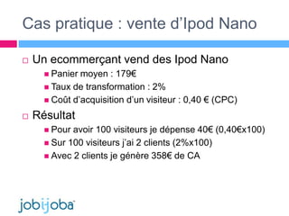 Les Leviers De L’Emarketing (version 2009)