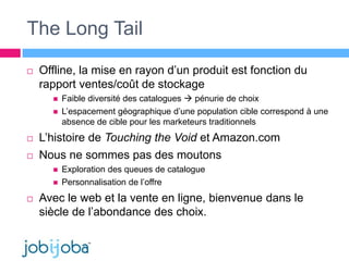 Les Leviers De L’Emarketing (version 2009)