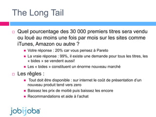 Les Leviers De L’Emarketing (version 2009)