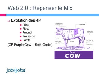 Les Leviers De L’Emarketing (version 2009)