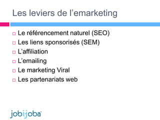 Les Leviers De L’Emarketing (version 2009)