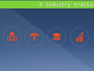 4 industry tracks
 