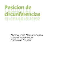 Alumna: Leslie Alcazar Hinojoza
Materia: Matemáticas
Prof.: Jorge Asencio
 