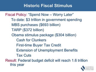 Historic Fiscal Stimulus Fiscal Policy:  “Spend Now – Worry Later”   To date: $3 trillion in government spending MBS purchases ($693 billion) TARP ($372 billion)  Obama stimulus package ($304 billion) Cash for Clunkers First-time Buyer Tax Credit Extension of Unemployment Benefits Tax Cuts Result:  Federal budget deficit will reach 1.6 trillion this year  