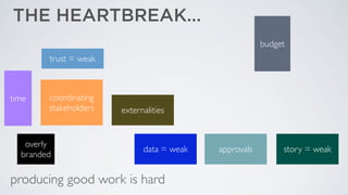 THE HEARTBREAK… 
budget 
timing 
just “off” 
design = weak 
trust = weak 
time overplayed 
coordinating 
stakeholders exte...