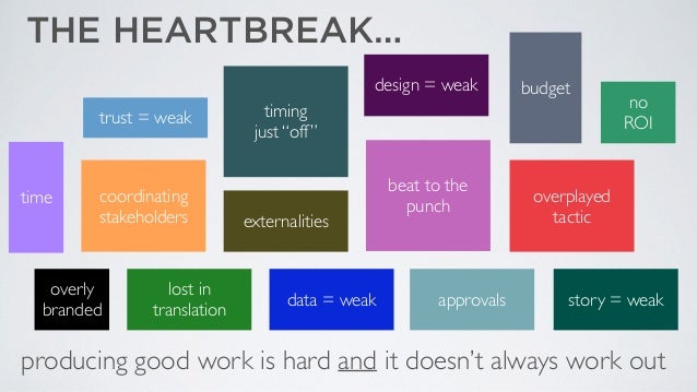 analysis of the extract from heartbreak The tell-tale heart: part 1: lesson plan in this lesson plan by daniel barber, the students will: briefly discuss the topic of murder listen to a short extract in order to find out why the storyteller decides to commit murder study the meaning of some key vocabulary listen extensively for gist examine the author’s use of assonance and . analysis of the extract from heartbreak The tell-tale heart: part 1: lesson plan in this lesson plan by daniel barber, the students will: briefly discuss the topic of murder listen to a short extract in order to find out why the storyteller decides to commit murder study the meaning of some key vocabulary listen extensively for gist examine the author’s use of assonance and .