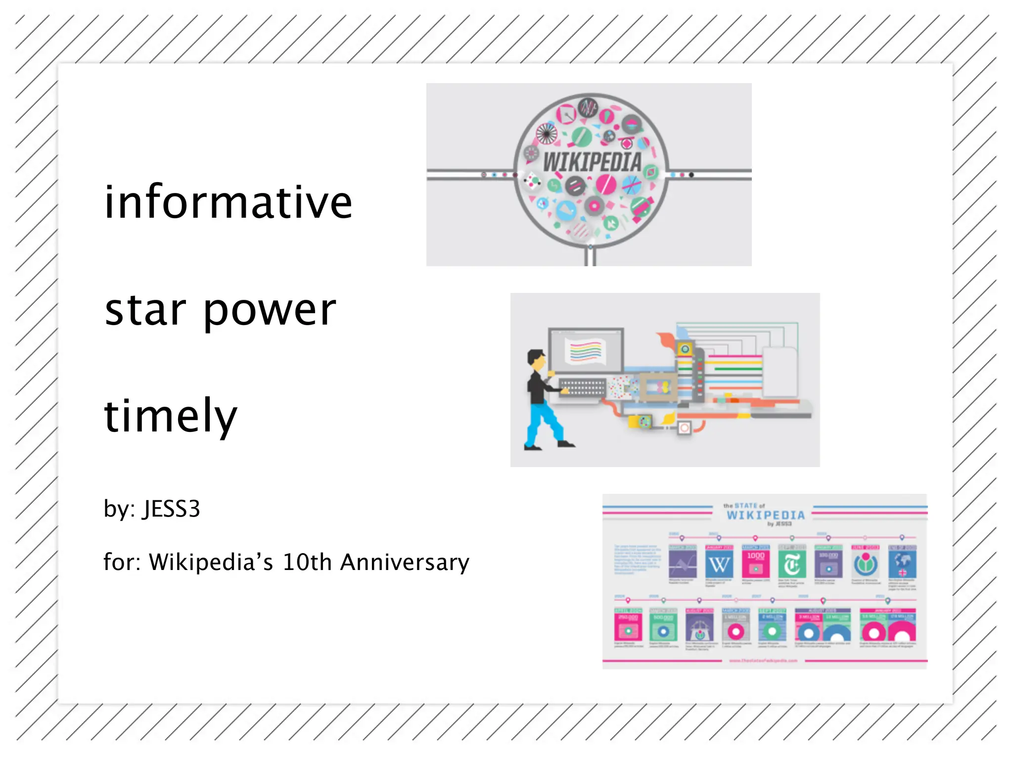 informative

star power

timely
by: JESS3

for: Wikipedia’s 10th Anniversary
 