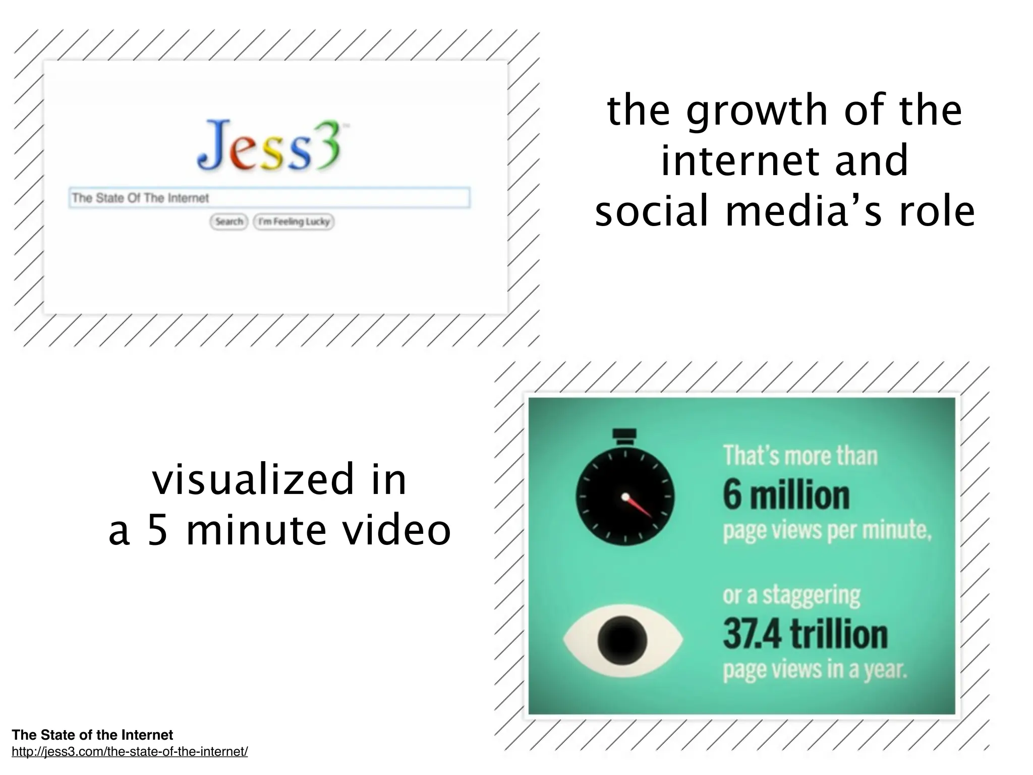 the growth of the
                                                 internet and
                                              social media’s role




                   visualized in
                 a 5 minute video



The State of the Internet
http://jess3.com/the-state-of-the-internet/
 