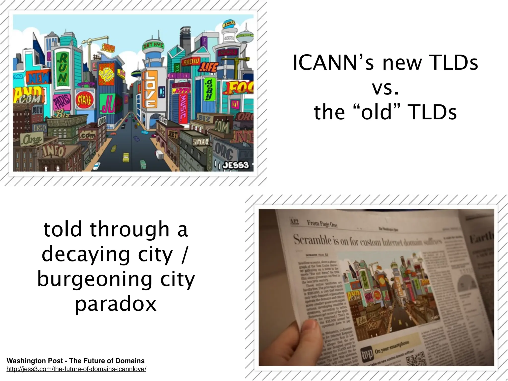 ICANN’s new TLDs
                                                            vs.
                                                      the “old” TLDs




           told through a
          decaying city /
          burgeoning city
              paradox

Washington Post - The Future of Domains
http://jess3.com/the-future-of-domains-icannlove/
 
