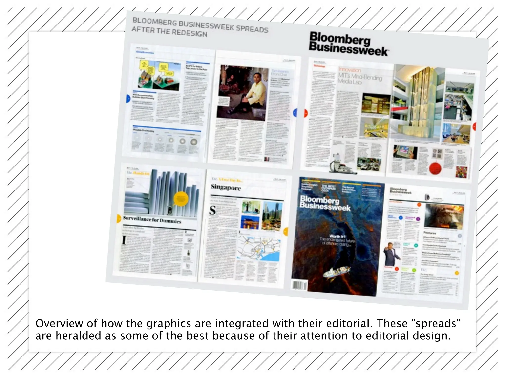 Overview of how the graphics are integrated with their editorial. These "spreads"
are heralded as some of the best because of their attention to editorial design.
 