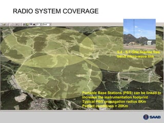 Portable Base Stations (PBS) can be linked to increase the instrumentation footprint Typical PBS propagation radius 8Km Perfect conditions > 20Km 5.4 - 5.7 GHz license free band micro-wave link RADIO SYSTEM COVERAGE 