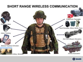 Medical Treatment Simulator.  SHORT RANGE WIRELESS COMMUNICATION Indoor Tracking  Protective Mask Small Arms Transmitter Hand Grenades, Mines, Booby Traps Anti-Tank Weapon Simulators Vehicle Association Artillery, Minefield 