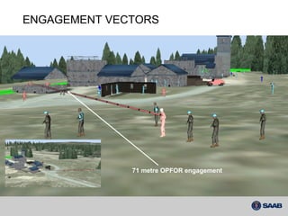 71 metre OPFOR engagement ENGAGEMENT VECTORS 