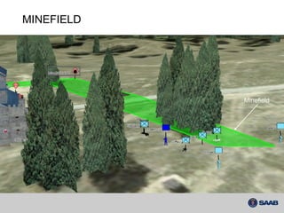 Minefield  MINEFIELD 