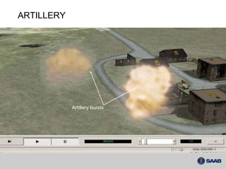Artillery bursts  ARTILLERY 