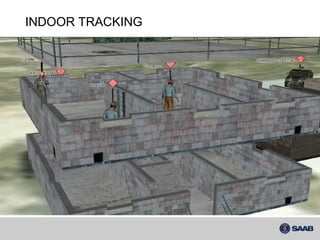 INDOOR TRACKING 
