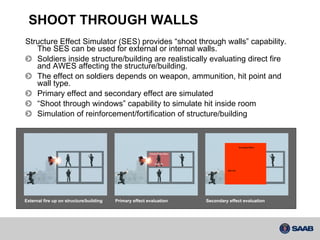 SHOOT THROUGH WALLS   Structure Effect Simulator (SES) provides “shoot through walls” capability. The SES can be used for external or internal walls.  Soldiers inside structure/building are realistically evaluating direct fire and AWES affecting the structure/building.  The effect on soldiers depends on weapon, ammunition, hit point and wall type.  Primary effect and secondary effect are simulated “ Shoot through windows” capability to simulate hit inside room Simulation of reinforcement/fortification of structure/building External fire up on structure/building Primary effect evaluation  Secondary effect evaluation  