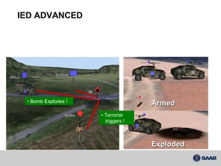 IED ADVANCED Terrorist    triggers ! Bomb Explodes ! Armed Exploded 