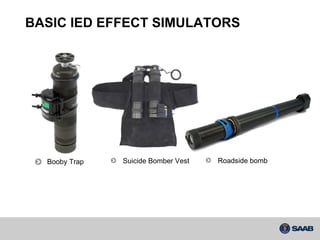 BASIC IED EFFECT SIMULATORS Booby Trap Suicide Bomber Vest Roadside bomb 