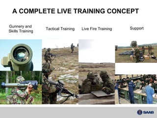 A COMPLETE LIVE TRAINING CONCEPT Gunnery and  Skills Training Tactical Training Live Fire Training Support 