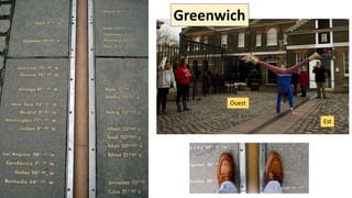 Ouest
Est
Greenwich
 