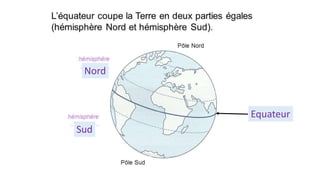 Nord
Sud
Equateur
 